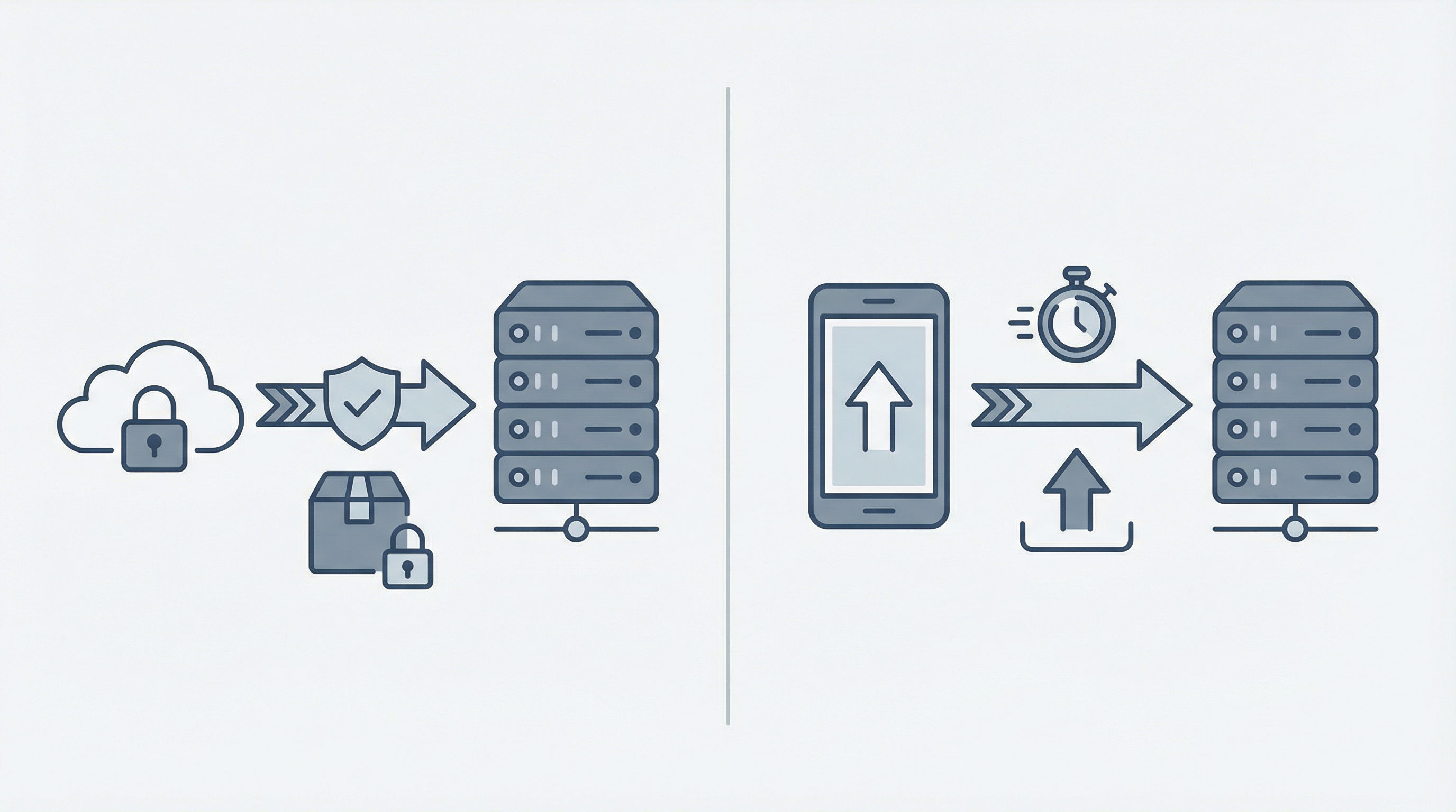 Server-side vs device-side replay diagram